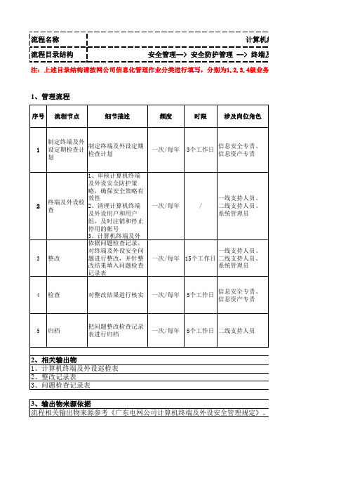 计算机终端及外设检查管理