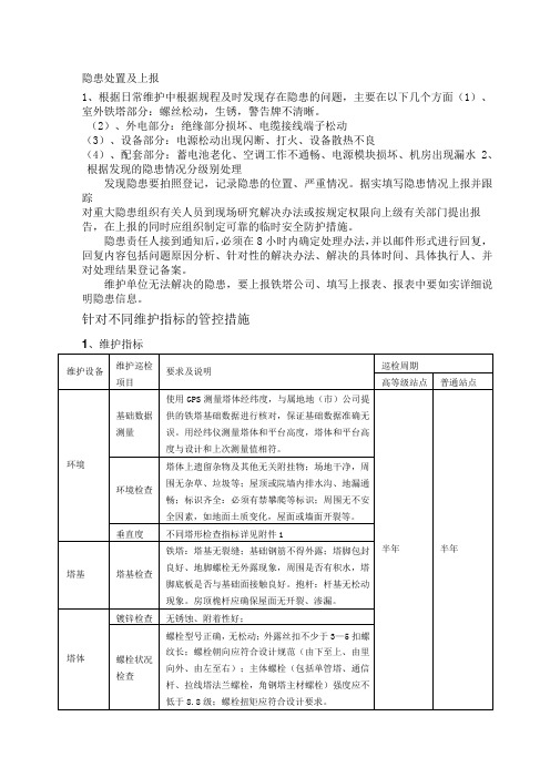 通信基站维护隐患处置及上报