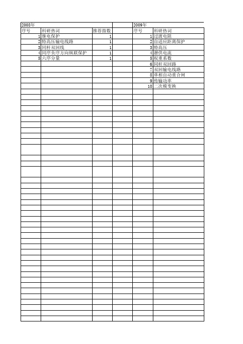 【国家自然科学基金】_双回输电线路_基金支持热词逐年推荐_【万方软件创新助手】_20140731