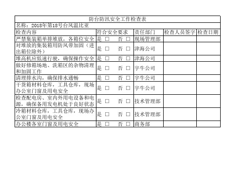 防台防汛安全工作检查表