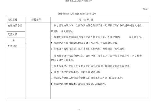 仓储物流部人员配置及岗位职责说明