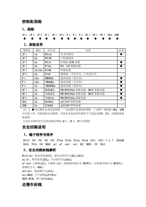 东芝CV330A资料