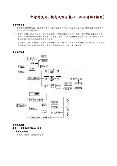 北师大初中数学中考总复习：数与式综合复习--知识讲解(提高)-精品