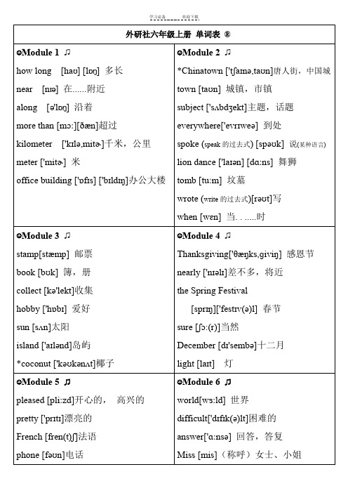 研版新标准英语六年级上册全册单词(带音标)