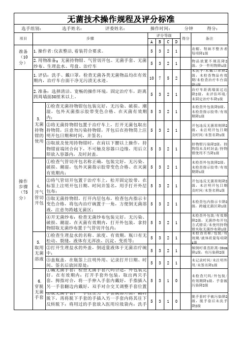 无菌技术操作规程及评分标准