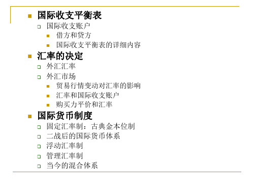 第29章汇率与国际金融体系萨缪尔逊经济学第十八版宏观经济学-(浙江财经学院)