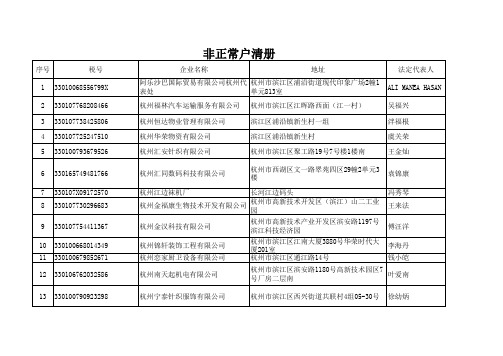 2009杭州吊销企业