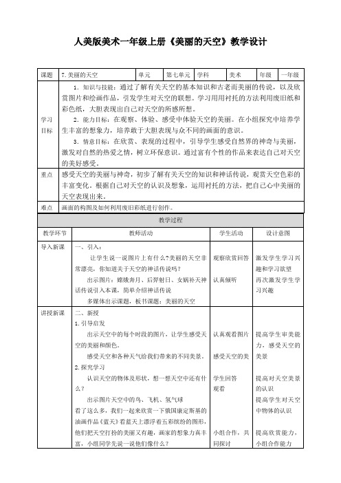 人美版美术小学一年级上册第七课《美丽的天空》教案