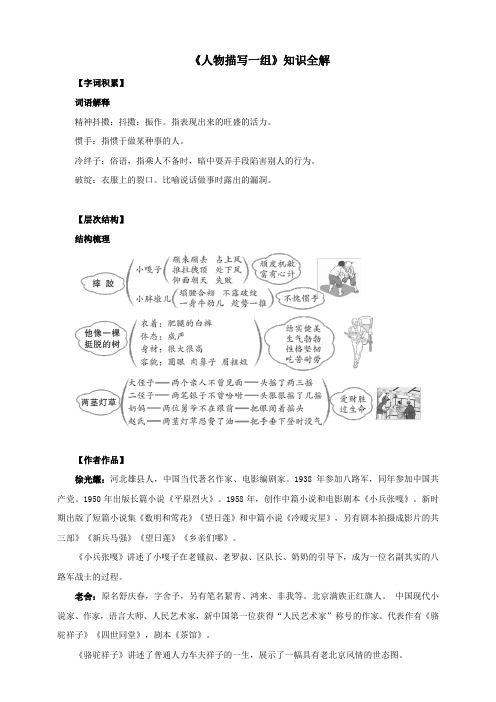 人教部编版小学五年级语文下册《人物描写一组》知识全解