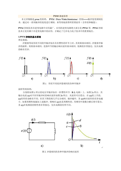 PWM波原理