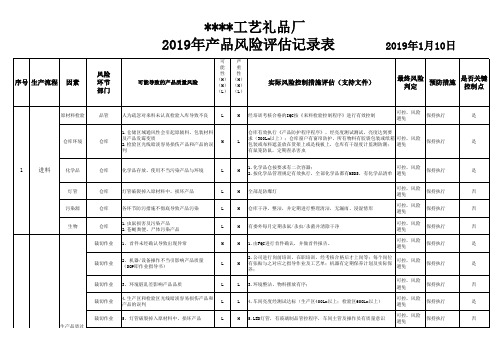 产品风险评估记录