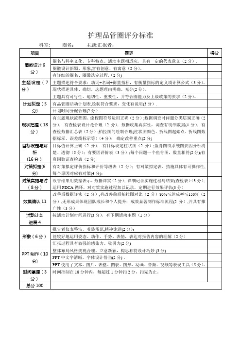 护理品管圈评分表