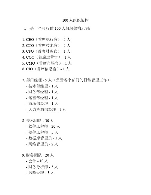 100人组织架构