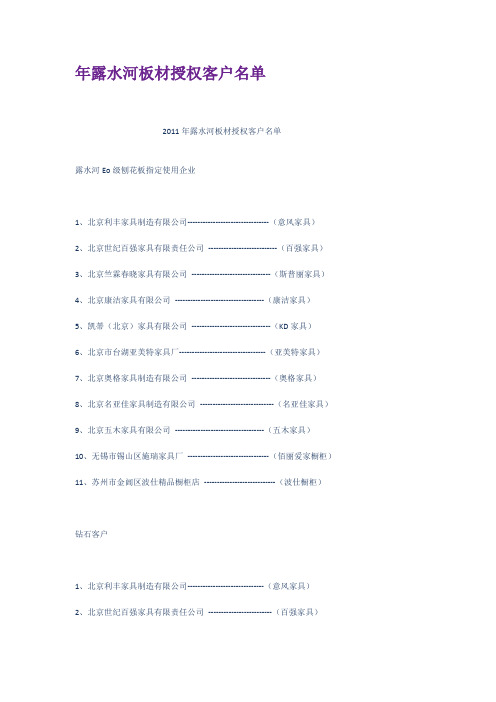 年露水河板材授权客户名单