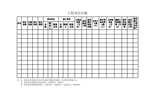 工程项目管理台账