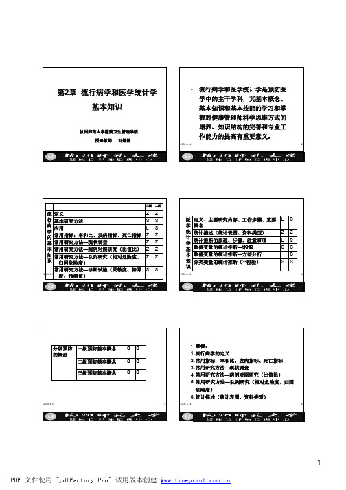 章流行病学和医学统计学 流行病学和医学统计学是预防医 学