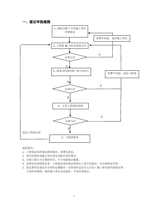 工程部工作流程