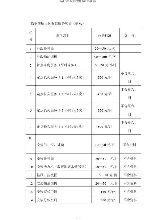 物业住宅小区有偿服务项目(摘录)