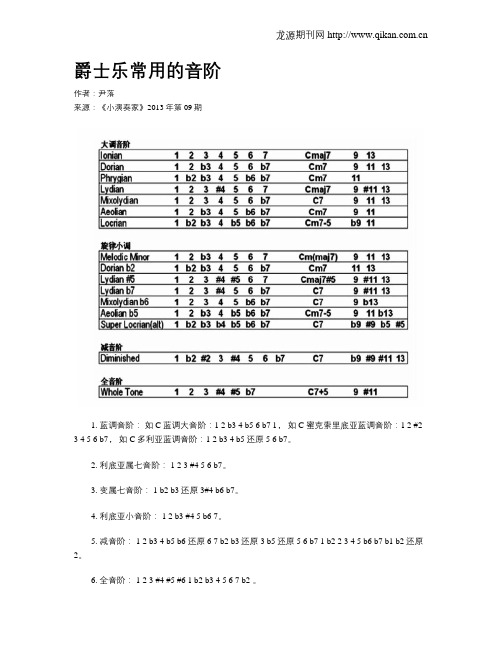 爵士乐常用的音阶