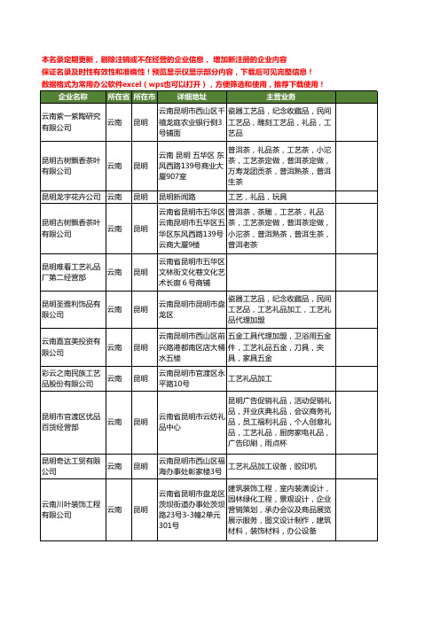 新版云南省礼品工艺工商企业公司商家名录名单联系方式大全97家