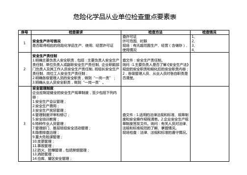 危险化学品从业单位检查重点要素表