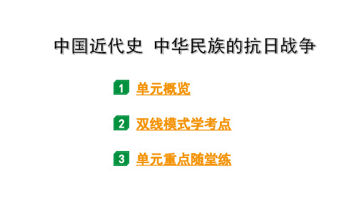 2024贵州中考历史二轮中考题型研究 中国近代史 中华民族的抗日战争(课件)