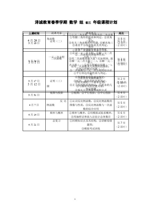 初中数学的课程安排