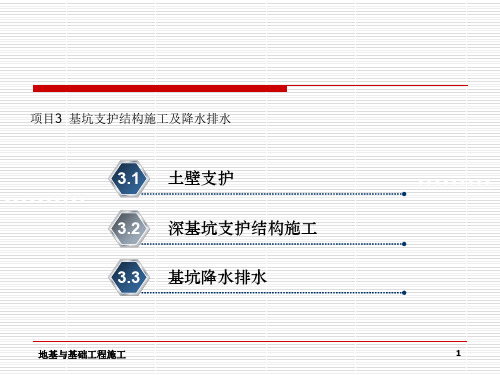 项目基坑支护结构施工及降水排水(ppt 177页)