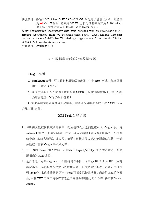 【做计算 找华算】【干货】XPS数据的XPSPeak分峰以及Origin制图步骤