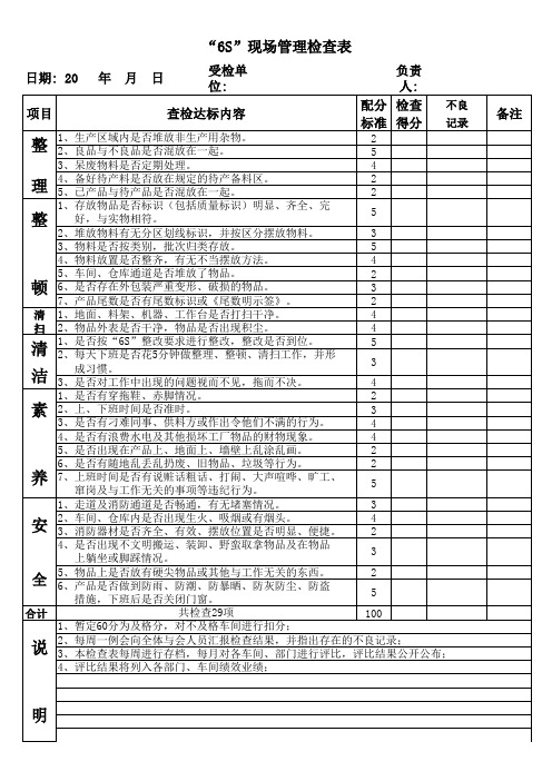 “6S”现场管理检查表