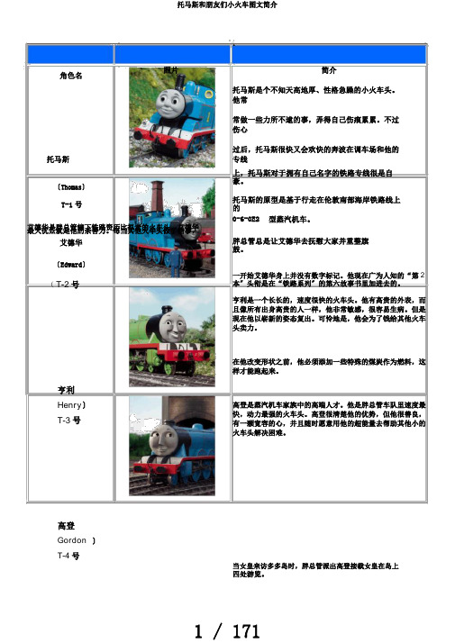 托马斯和朋友们小火车图文简介