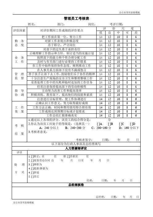 【办公室常用表格模板】管理员工考核表