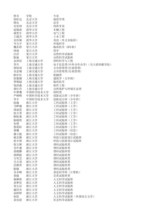 余姚中学13录取情况