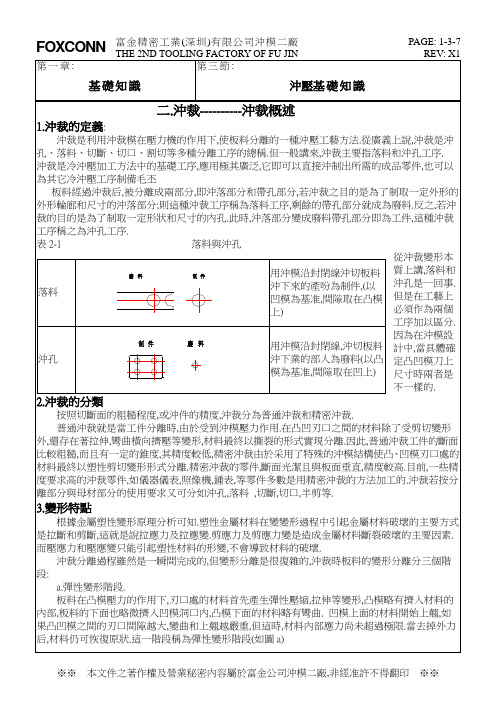 2.1冲裁概述