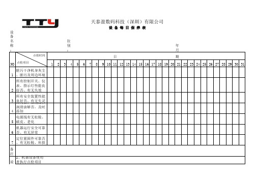 设备每日点检记录表