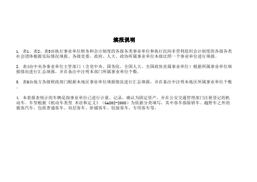公务用车配备使用管理情况清查报表