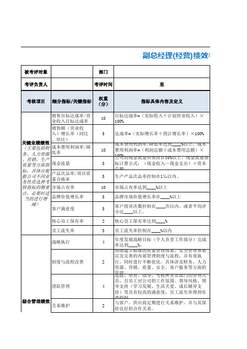 2副总经理绩效考核表