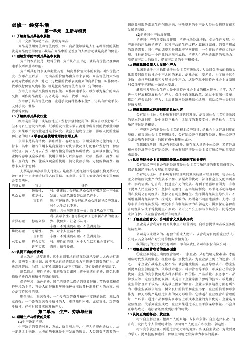 2018年福建政治会考纲要(考点解析)