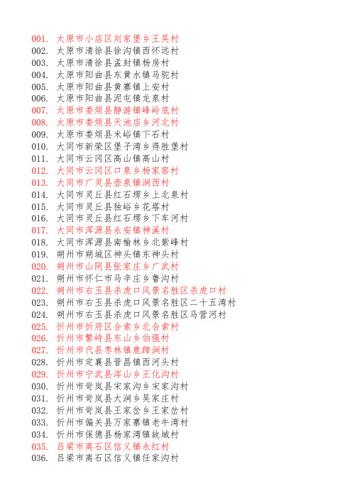 山西100个乡村旅游示范村名单