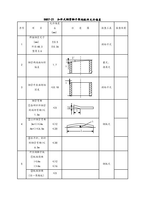 扣件式钢管脚手架构配件允许偏差