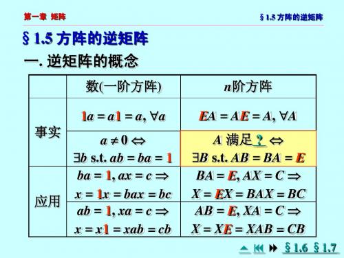 第一章 矩阵2