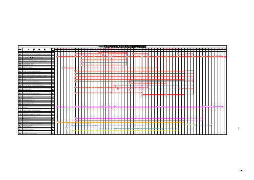 发电厂机组大修计划进度网络图