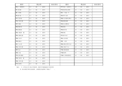 (完整)部编版一年级下册语文背诵表