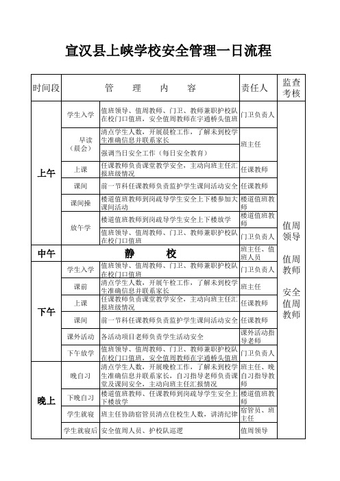 学校日常安全管理一日流程