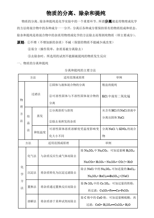 物质的分离、除杂和提纯