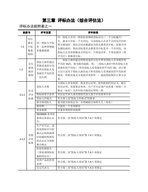 第3章_评标办法