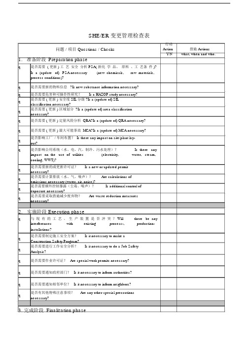 变更管理符合性检查表格.doc