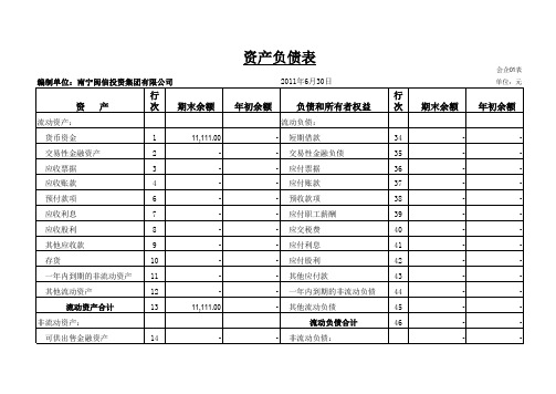 新会计准则财务报表(全)