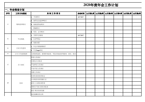 2020年年会工作计划表