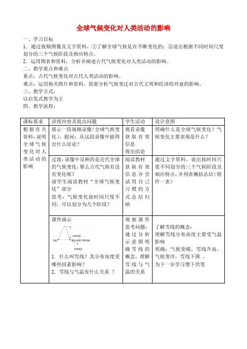 《全球气候变化对人类活动的影响》教案(3)